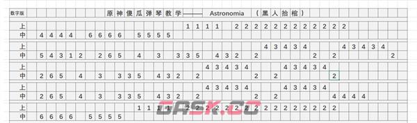 《原神》Astronomia（黑人抬棺）琴谱简谱图片分享-第2张-手游攻略-GASK