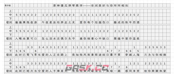 《原神》世间美好与你环环相扣琴谱简谱图片分享-第2张-手游攻略-GASK