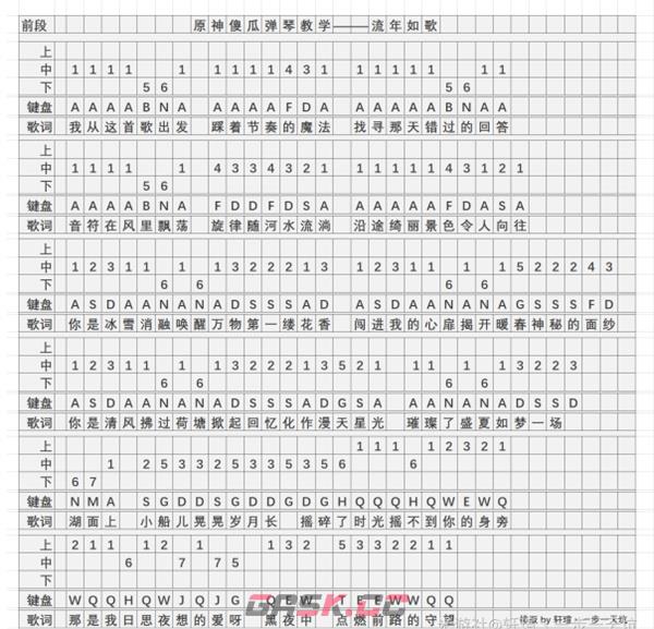 《原神》流年如歌琴谱简谱图片分享-第2张-手游攻略-GASK