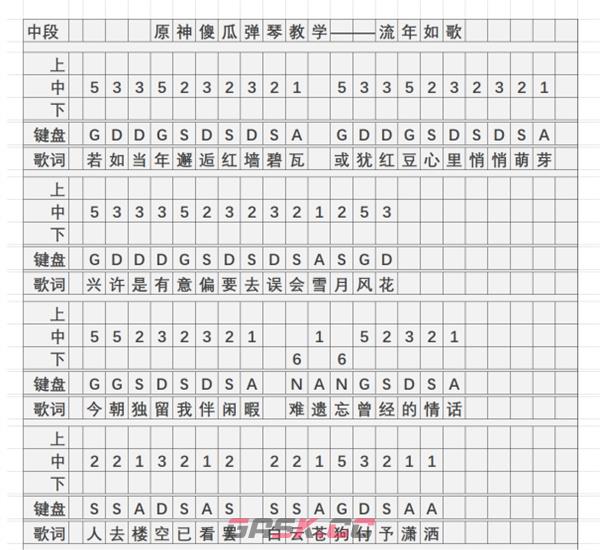 《原神》流年如歌琴谱简谱图片分享-第3张-手游攻略-GASK