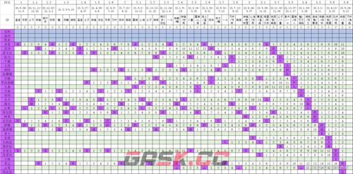 《原神》卡池复刻表2023-第36张-手游攻略-GASK