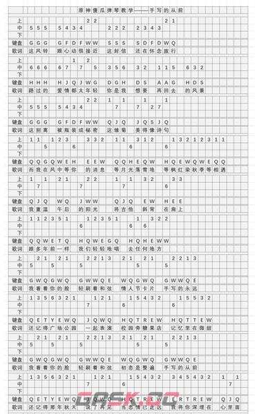 《原神》手写的从前琴谱简谱图片分享-第4张-手游攻略-GASK