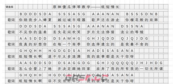《原神》纸短情长琴谱简谱图片分享-第3张-手游攻略-GASK