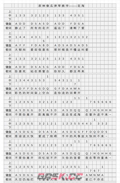 《原神》花海琴谱简谱图片分享-第4张-手游攻略-GASK