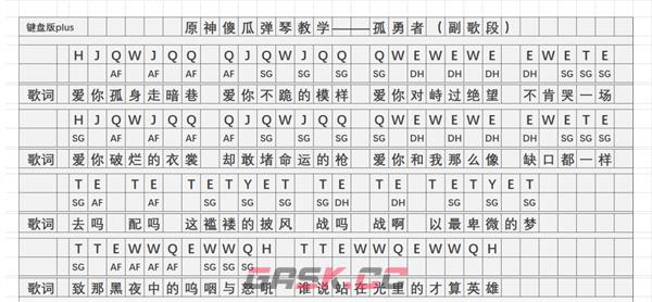 《原神》孤勇者琴谱简谱图片分享-第5张-手游攻略-GASK
