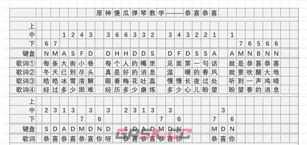 《原神》恭喜恭喜琴谱简谱图片分享-第2张-手游攻略-GASK