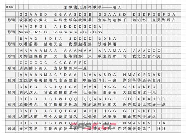 《原神》晴天琴谱简谱图片分享-第3张-手游攻略-GASK