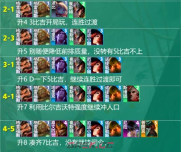 《金铲铲之战》s9.5比尔吉沃特女枪阵容推荐一览-第5张-手游攻略-GASK