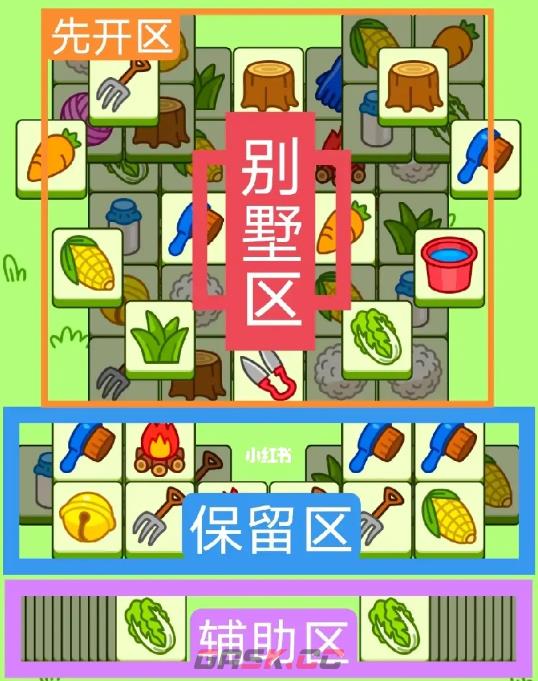 《羊了个羊》8月31日羊羊大世界和第二关攻略2023-第3张-手游攻略-GASK