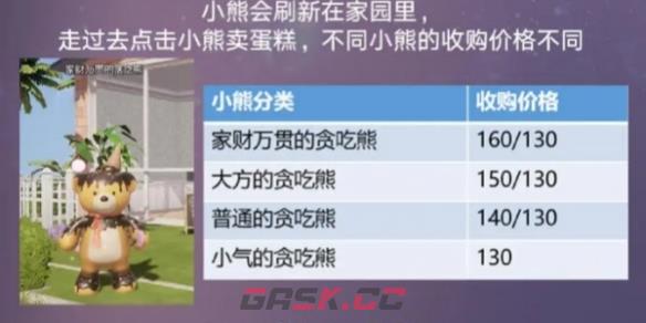 《以闪亮之名》寻找贪吃熊玩法介绍一览-第4张-手游攻略-GASK