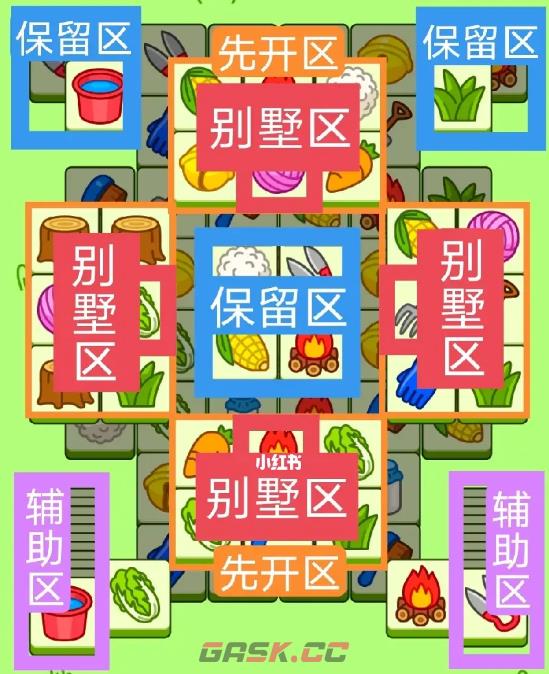 《羊了个羊》8月31日羊羊大世界和第二关攻略2023-第2张-手游攻略-GASK
