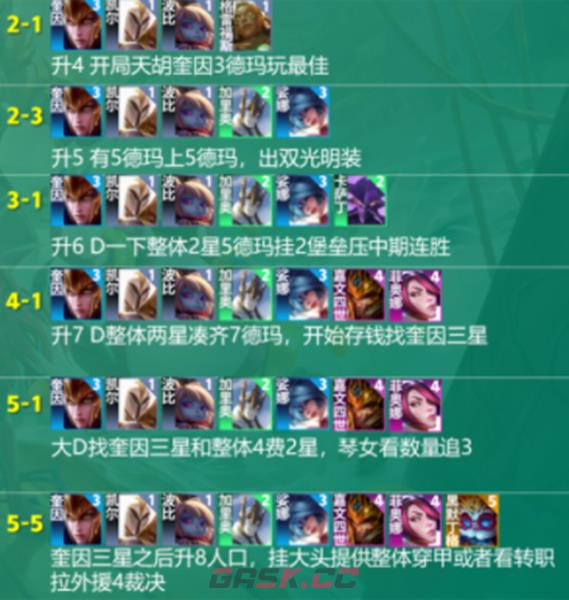 《金铲铲之战》s9.5德玛西亚奎因阵容介绍一览-第6张-手游攻略-GASK