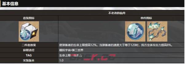 《崩坏：星穹铁道》玲可遗器选择推荐一览-第3张-手游攻略-GASK