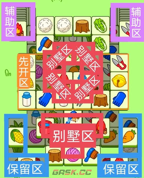 《羊了个羊》9月4日羊羊大世界和第二关攻略2023-第2张-手游攻略-GASK