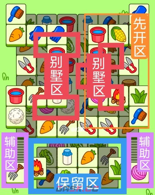 《羊了个羊》9月4日羊羊大世界和第二关攻略2023-第3张-手游攻略-GASK