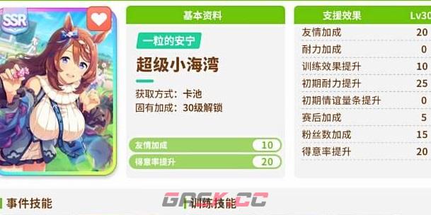 《闪耀欧俊少女》服装获取攻略-第2张-手游攻略-GASK