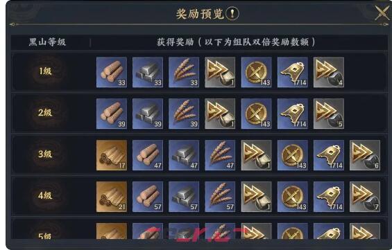 《战地无疆》黑山军玩法攻略-第5张-手游攻略-GASK