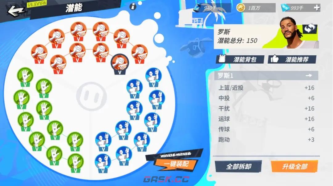 《全明星街球派对》罗斯潜能推荐一览-第2张-手游攻略-GASK
