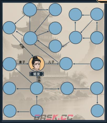《疯狂爆梗王》封神关系链通关攻略-第2张-手游攻略-GASK