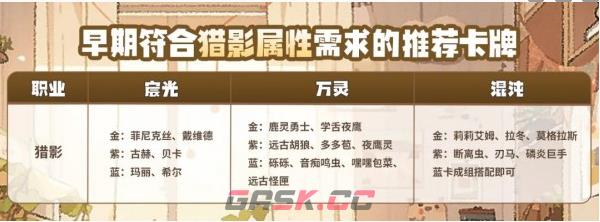 《森之国度》猎影职业介绍一览-第4张-手游攻略-GASK
