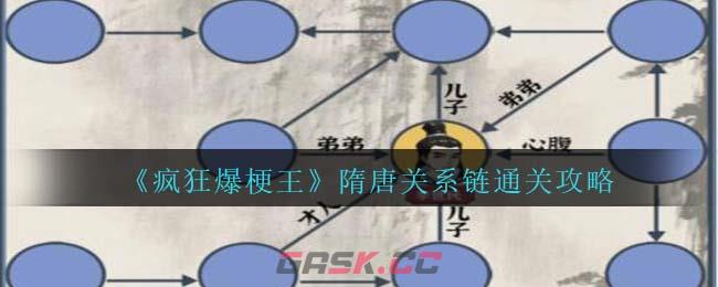 《疯狂爆梗王》隋唐关系链通关攻略-第1张-手游攻略-GASK