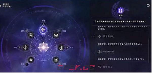 《崩坏：星穹铁道》寰宇蝗灾关卡机制介绍一览-第4张-手游攻略-GASK