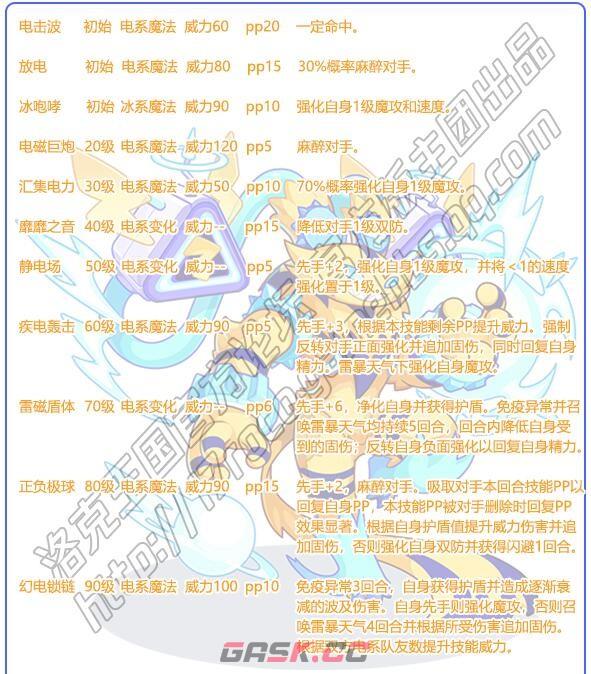 《洛克王国》磁暴妖兽技能配招推荐-第3张-手游攻略-GASK