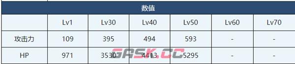 《蔚蓝档案》未花角色介绍-第9张-手游攻略-GASK