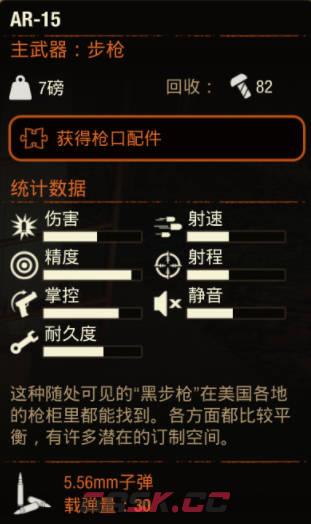 《腐烂国度2》武器 AR-15怎么样-第2张-单机攻略-GASK