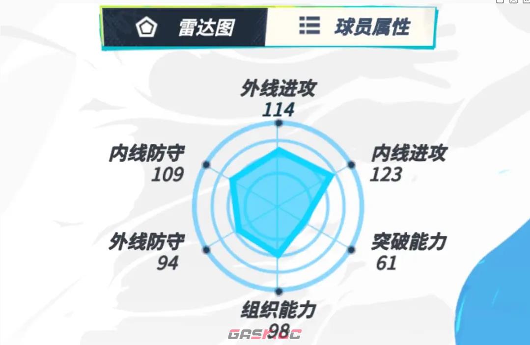 《全明星街球派对》约基奇介绍一览-第3张-手游攻略-GASK