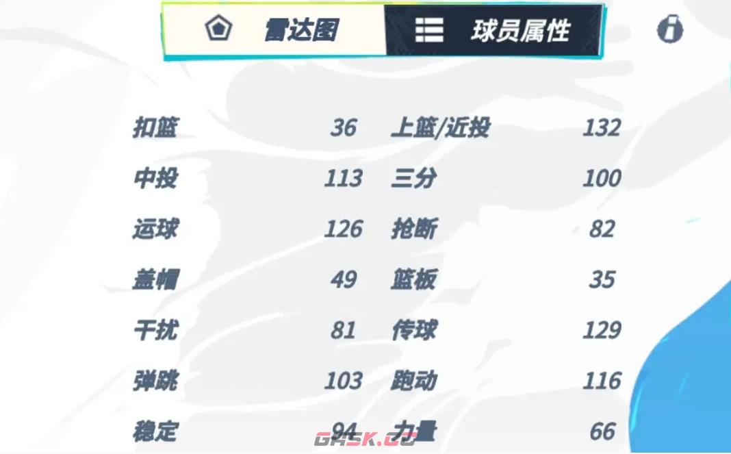《全明星街球派对》罗斯介绍一览-第4张-手游攻略-GASK