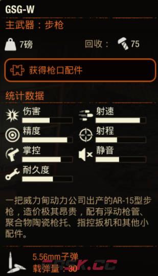 《腐烂国度2》武器 GSG-W怎么样-第2张-单机攻略-GASK