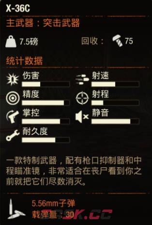 《腐烂国度2》武器 X36C怎么样-第2张-单机攻略-GASK