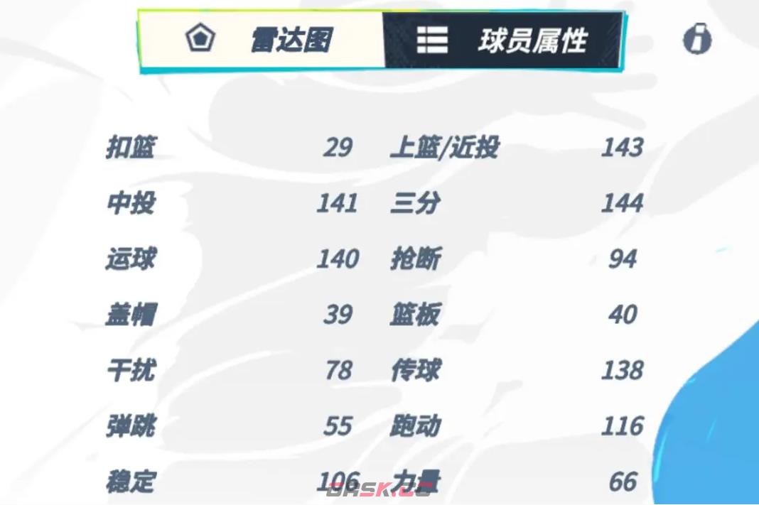 《全明星街球派对》库里介绍一览-第4张-手游攻略-GASK
