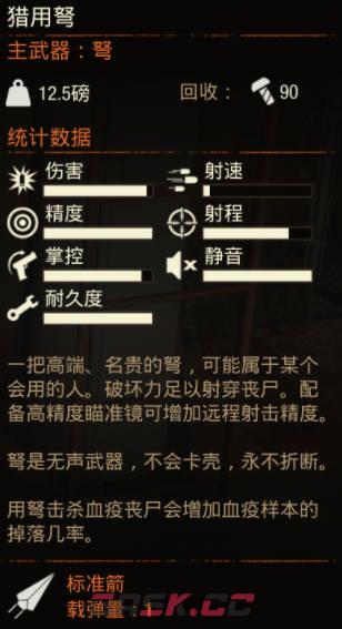 《腐烂国度2》武器 猎用弩怎么样-第2张-单机攻略-GASK