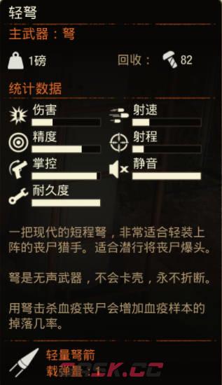 《腐烂国度2》武器 轻弩怎么样-第2张-单机攻略-GASK