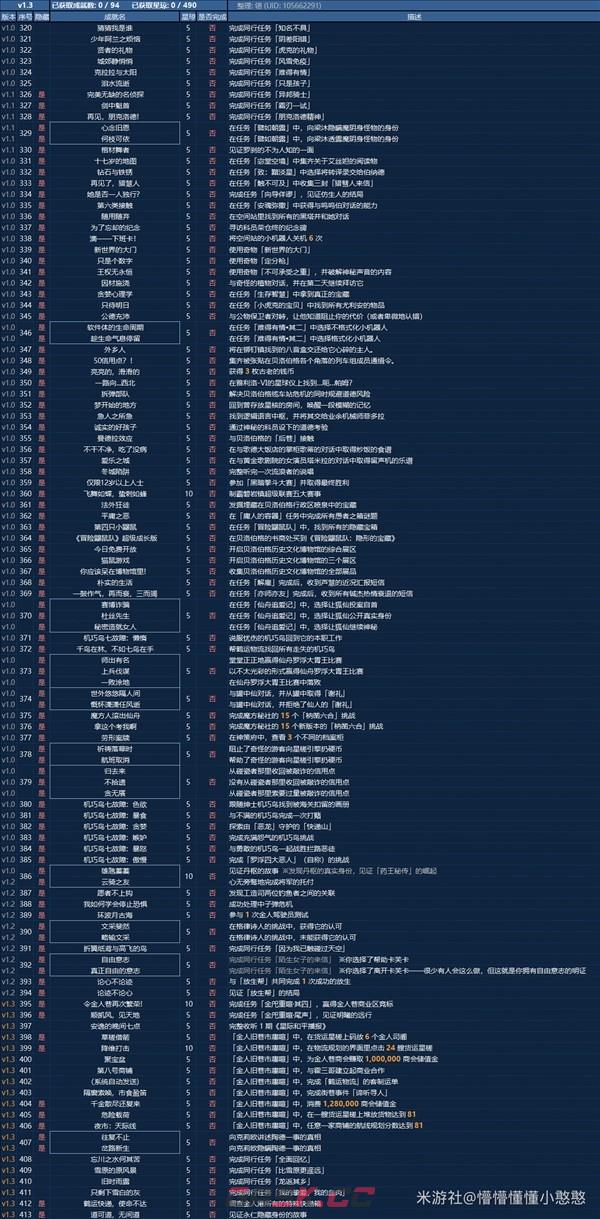 《崩坏：星穹铁道》1.3全成就图鉴及解锁方法-第10张-手游攻略-GASK