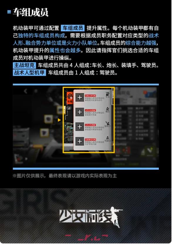 《少女前线》机动装甲系统养成介绍一览-第7张-手游攻略-GASK