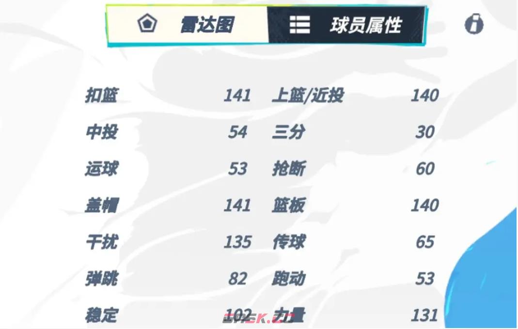 《全明星街球派对》卡佩拉介绍一览-第4张-手游攻略-GASK