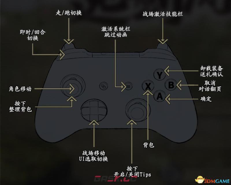 《逸剑风云决》图文上手指南 地图武学等系统教程及结局条件-第10张-单机攻略-GASK