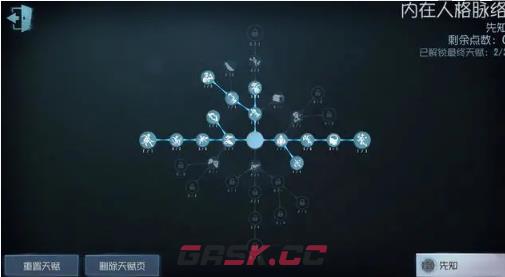 《第五人格》先知天赋加点搭配攻略-第2张-手游攻略-GASK