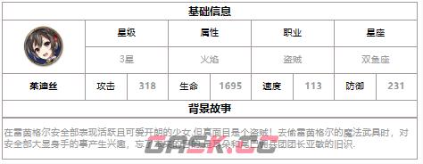 《第七史诗》三星英雄茱迪丝介绍一览-第2张-手游攻略-GASK