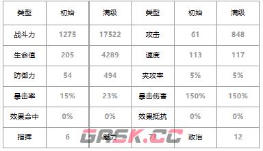 《第七史诗》三星英雄茱迪丝介绍一览-第4张-手游攻略-GASK