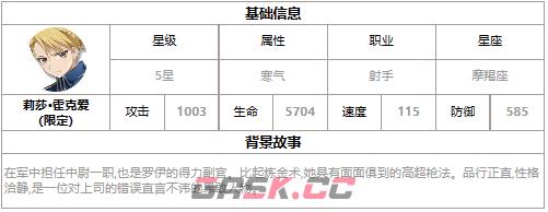 《第七史诗》三色英雄莉莎霍克爱介绍一览-第2张-手游攻略-GASK