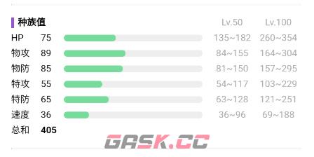 《宝可梦：朱紫》树林龟属性介绍-第3张-手游攻略-GASK