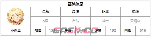 《第七史诗》三色英雄亚露嘉介绍一览-第2张-手游攻略-GASK