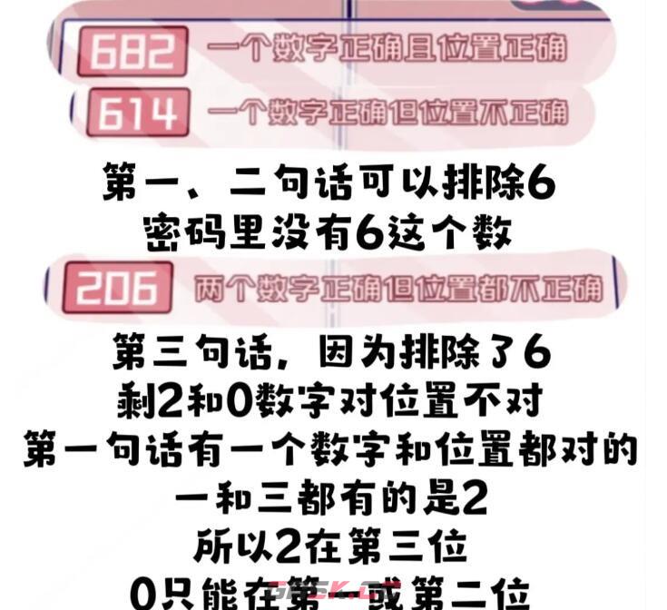 《房间的秘密3：女团回归夜》第五章攻略详情-第4张-手游攻略-GASK