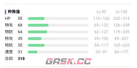 《宝可梦：朱紫》草苗龟属性介绍-第3张-手游攻略-GASK