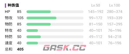 《宝可梦：朱紫》铁骨土人属性介绍-第3张-手游攻略-GASK