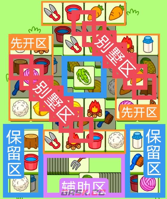《羊了个羊》9月26日羊羊大世界和第二关攻略2023-第3张-手游攻略-GASK